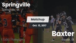 Matchup: Springville High vs. Baxter  2017