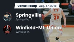 Recap: Springville  vs. Winfield-Mt. Union  2018
