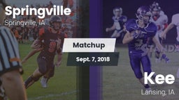 Matchup: Springville High vs. Kee  2018