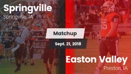 Matchup: Springville High vs. Easton Valley  2018