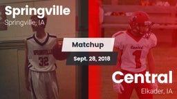 Matchup: Springville High vs. Central  2018