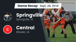 Recap: Springville  vs. Central  2018