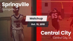 Matchup: Springville High vs. Central City  2018
