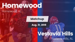 Matchup: Homewood  vs. Vestavia Hills  2018