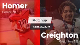Matchup: Homer  vs. Creighton  2019