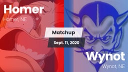 Matchup: Homer  vs. Wynot  2020