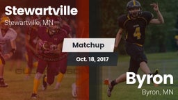 Matchup: Stewartville High vs. Byron  2017