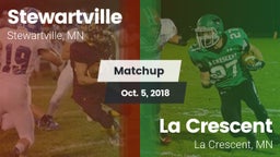 Matchup: Stewartville High vs. La Crescent  2018