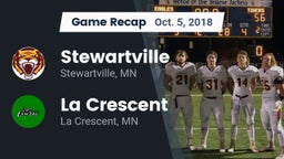 Recap: Stewartville  vs. La Crescent  2018