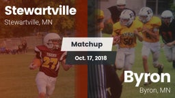 Matchup: Stewartville High vs. Byron  2018
