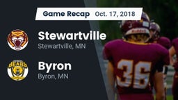 Recap: Stewartville  vs. Byron  2018
