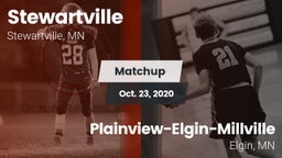 Matchup: Stewartville High vs. Plainview-Elgin-Millville  2020