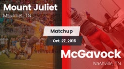 Matchup: Mt. Juliet vs. McGavock  2016