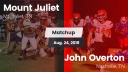 Matchup: Mt. Juliet vs. John Overton  2018