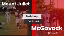 Matchup: Mt. Juliet vs. McGavock  2018