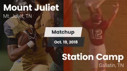 Matchup: Mt. Juliet vs. Station Camp 2018