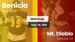 Matchup: Benicia  vs. Mt. Diablo  2018