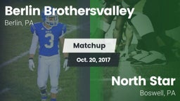 Matchup: Berlin vs. North Star  2017