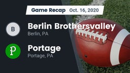 Recap: Berlin Brothersvalley  vs. Portage  2020