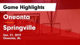 Oneonta  vs Springville  Game Highlights - Jan. 21, 2019