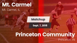 Matchup: Mt. Carmel High Scho vs. Princeton Community  2018