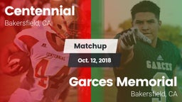 Matchup: Centennial High vs. Garces Memorial  2018