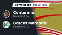 Recap: Centennial  vs. Garces Memorial  2023