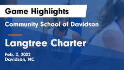 Community School of Davidson vs Langtree Charter Game Highlights - Feb. 2, 2022