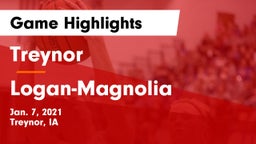 Treynor  vs Logan-Magnolia  Game Highlights - Jan. 7, 2021