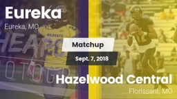 Matchup: Eureka  vs. Hazelwood Central  2018