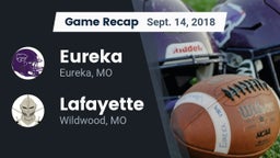 Recap: Eureka  vs. Lafayette  2018