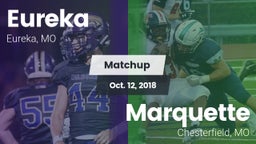 Matchup: Eureka  vs. Marquette  2018
