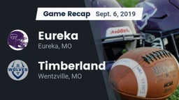 Recap: Eureka  vs. Timberland  2019