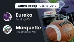 Recap: Eureka  vs. Marquette  2019