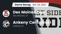 Recap: Des Moines East  vs. Ankeny Centennial  2021