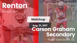 Matchup: Renton   vs. Carson Graham Secondary 2017