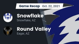 Recap: Snowflake  vs. Round Valley  2021