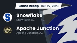 Recap: Snowflake  vs. Apache Junction  2023