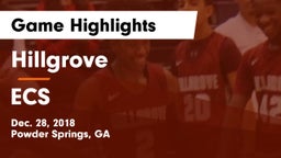 Hillgrove  vs ECS Game Highlights - Dec. 28, 2018