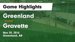 Greenland  vs Gravette  Game Highlights - Nov 29, 2016