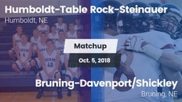 Matchup: Humboldt-Table vs. Bruning-Davenport/Shickley  2018