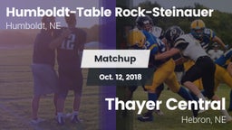 Matchup: Humboldt-Table vs. Thayer Central  2018
