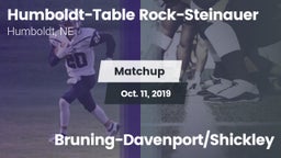 Matchup: Humboldt-Table vs. Bruning-Davenport/Shickley 2019