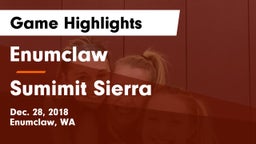 Enumclaw  vs Sumimit Sierra Game Highlights - Dec. 28, 2018
