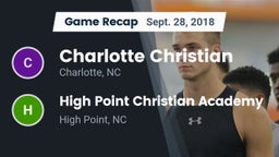 Recap: Charlotte Christian  vs. High Point Christian Academy  2018