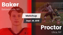 Matchup: Baker  vs. Proctor  2018