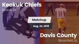 Matchup: Keokuk Chiefs vs. Davis County  2018