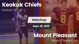 Matchup: Keokuk Chiefs vs. Mount Pleasant  2018