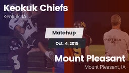 Matchup: Keokuk Chiefs vs. Mount Pleasant  2019