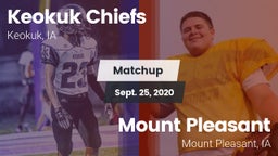 Matchup: Keokuk Chiefs vs. Mount Pleasant  2020